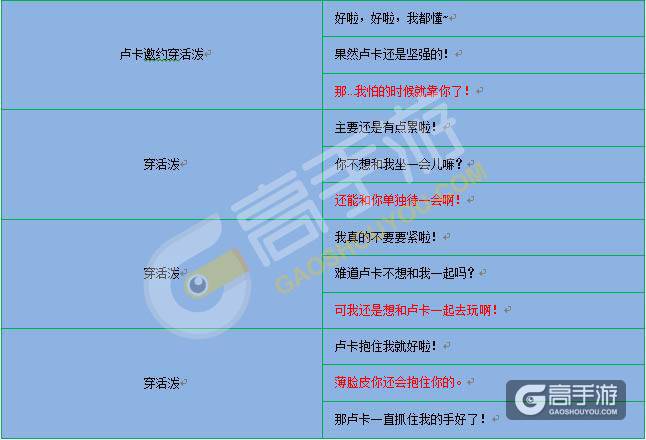夏目的美丽日记卢卡约会突发事件攻略大全