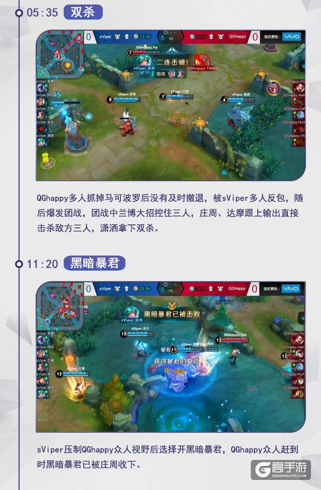 快讯：猫神状态低迷难carry，QGhappy负于sViper遭遇两连败