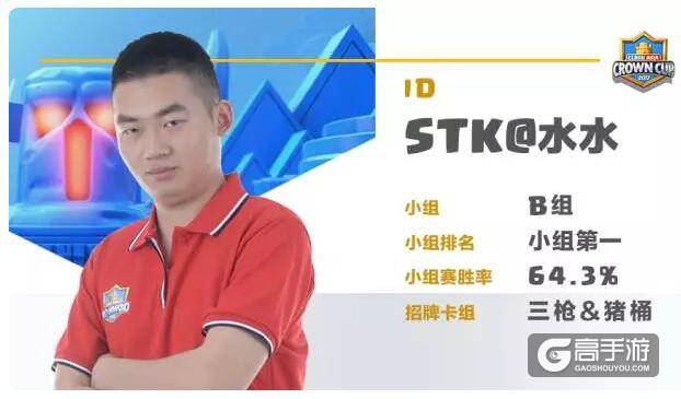 皇室战争亚洲杯中国四强专访：把冠军留在中国！