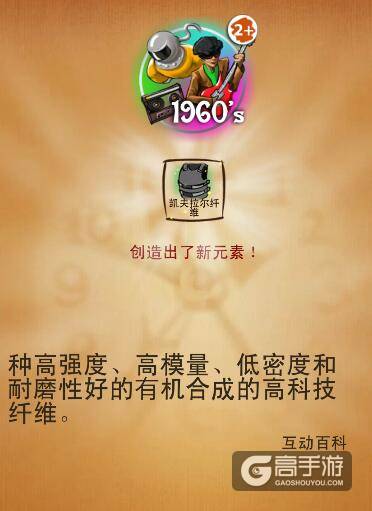 涂鸦上帝1960年代攻略 涂鸦上帝最伟大的发明合成表