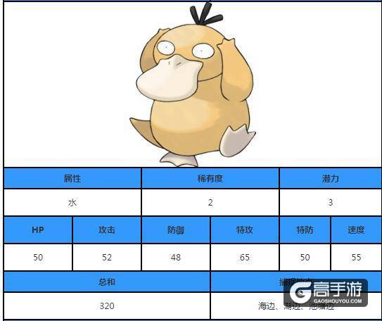 《口袋妖怪GO》可达鸭怎么样？精灵宝可梦GO可达鸭技能属性分析