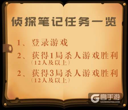 《推理学院》侦探活动第二期！芒果TV实物奖励抽奖中