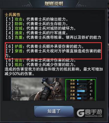 减伤守护小能手《三国群英传-霸王之业》护盾属性解读