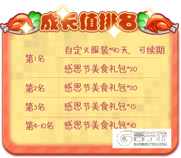 《推理学院》感恩节美食大作战！和伴侣一起幸福吃吃吃
