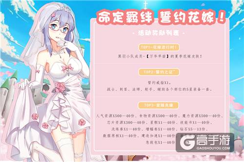 兽娘联盟！《永生计划》第二轮不删档内测启动