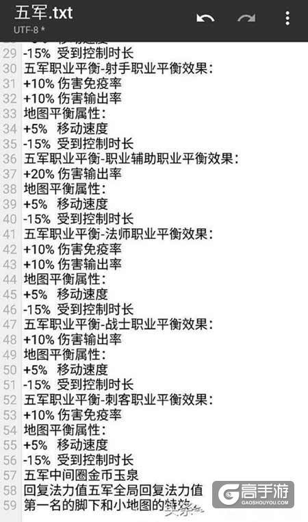 召唤师技能