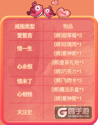 《推理学院》的甜言蜜语！七夕节精彩活动开启