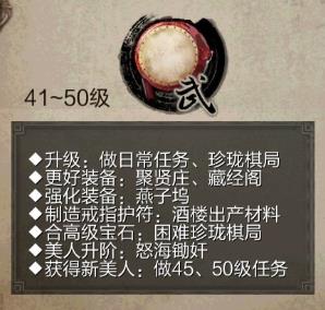 41-50级介绍