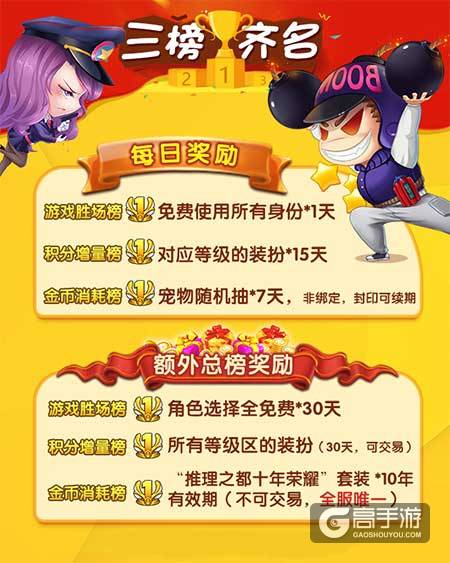 《推理学院》游戏十周年狂欢活动，大招给力超精彩