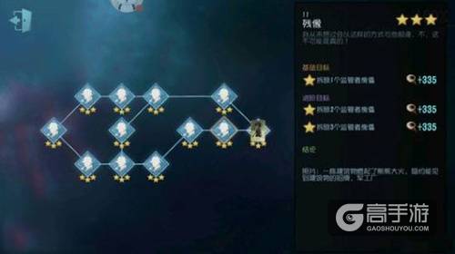 第五人格园丁