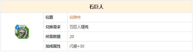 全民奇迹怪物石巨人介绍 全民奇迹石巨人图鉴