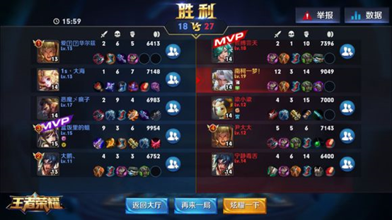 王者荣耀第一期策划online之MVP算法优化