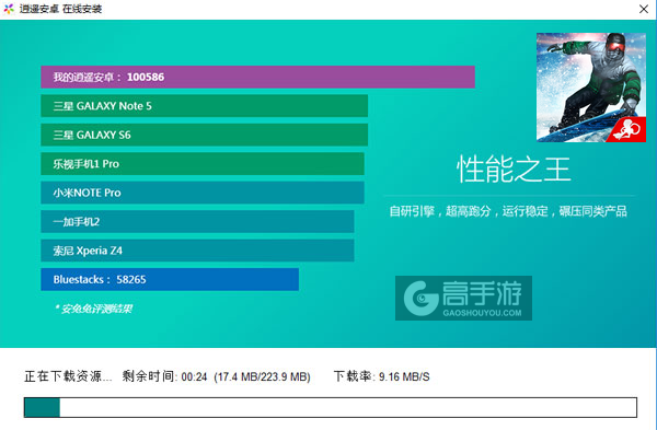 滑雪板盛宴2电脑版安装教程2