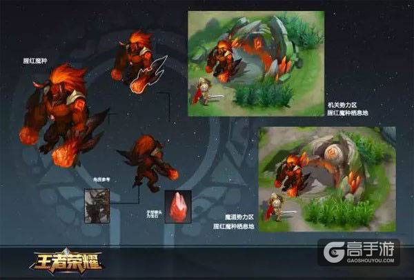 王者荣耀新地图爆料：惊现鬼谷子神秘手记 看峡谷新面貌