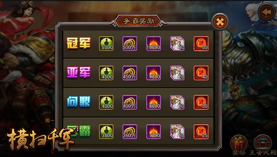 成为三国第一人《横扫千军》个人跨服PVP问鼎天下