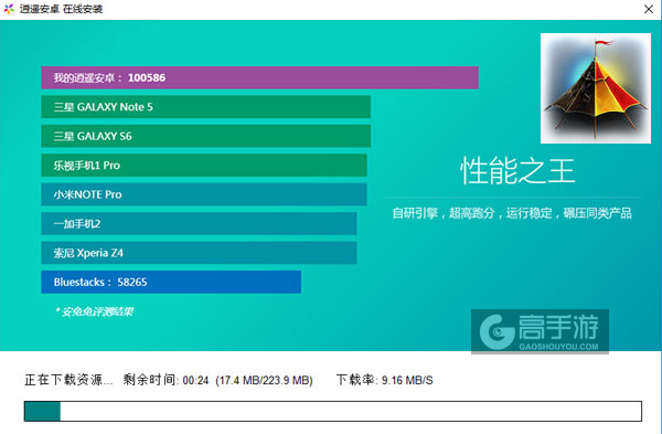 遗忘之地： 失落的马戏团电脑版安装教程2
