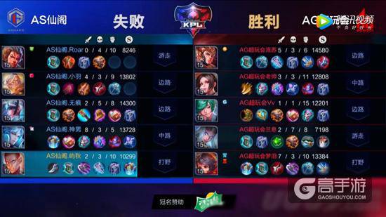 王者荣耀：大巧不工，这些细节才是国服第一中单的实力