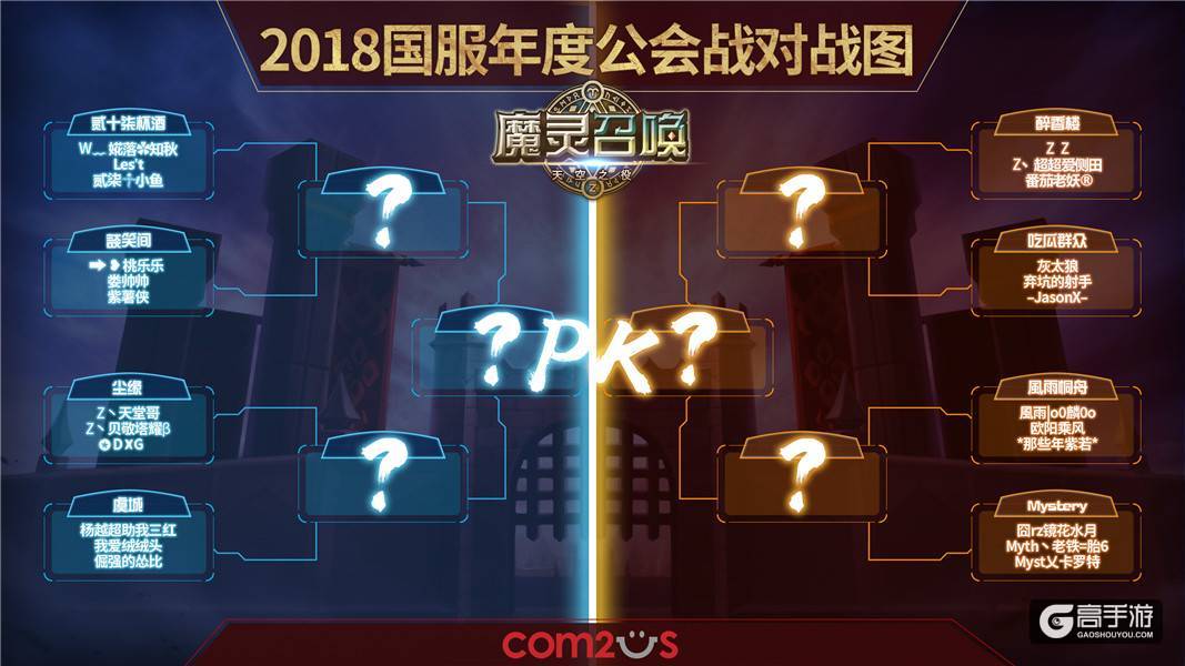 Com2uS魔灵召唤2018“中国第一 世界第一”年度公会战即将震撼开战