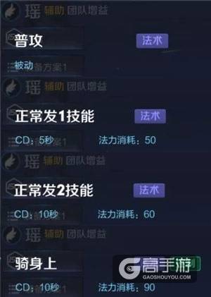 王者荣耀瑶