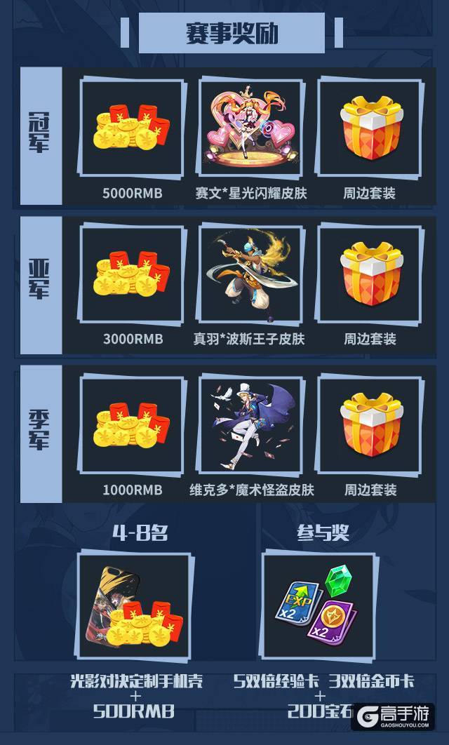 《光影对决》首发赛事启动：白夜学院挑战赛今日开启！