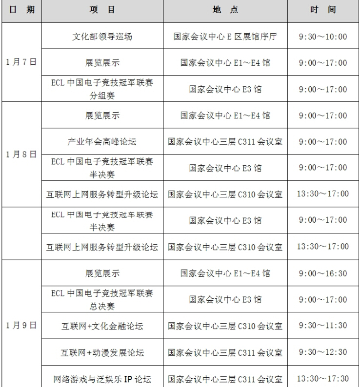 第十三届中国国际网络文化博览会总体日程公布