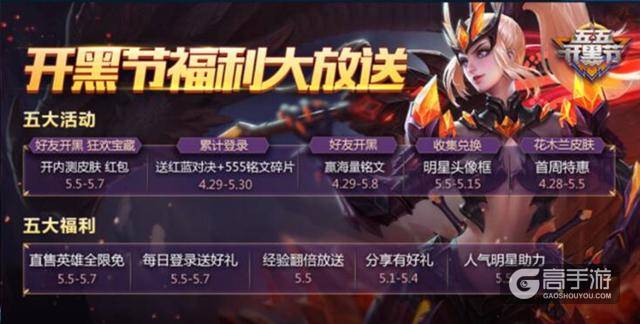 《王者荣耀》五·五开黑节 第一周大事件今晚揭晓！