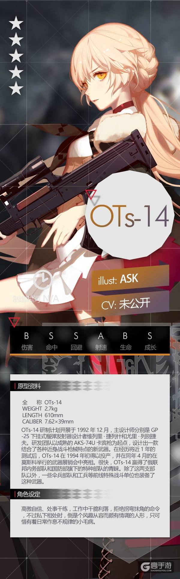 少女前线OTs-14突击步枪 少女前线OTs-14属性图鉴