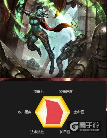 自由之战英雄图鉴之最强萨沙