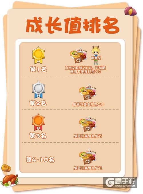 《推理学院》感恩节活动精彩来袭，美食协会精彩亮相