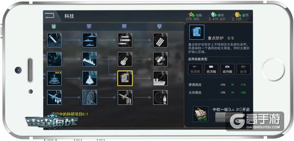 《雷霆海战》战列舰科技：军职下的无畏舰