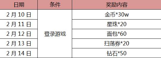 福利大派送 《魔灵战纪》情人节活动火热开启