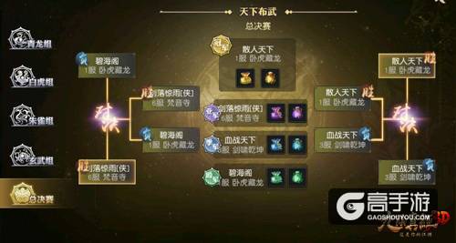 王者降临 《九阴真经3D》天下布武帮会战冠军揭晓