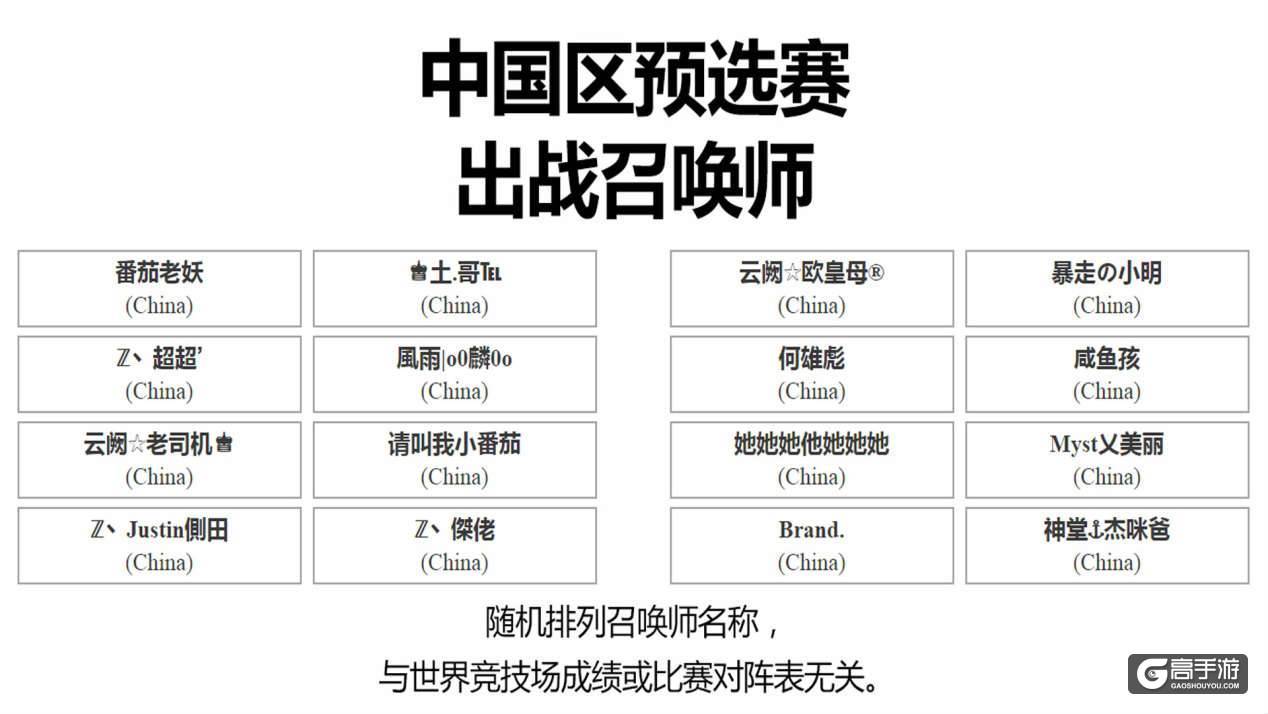 GO FIGHTING ！魔灵召唤世界竞技场赛程确认，火爆开战!