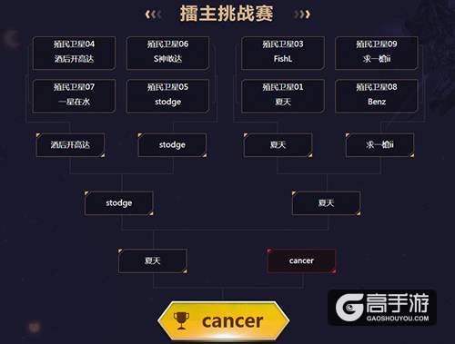 热血流派！《敢达争锋对决》首位王牌机师诞生！