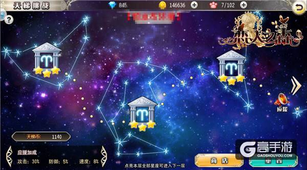入门必看！ 《恋人之森》主界面功能解析