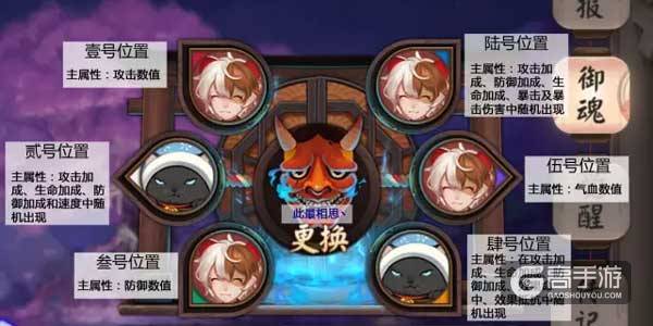 阴阳师御魂套装选择哪个好 超详细御魂解析