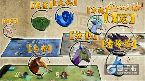 玩游戏=看小说！《绝世武神》R式玩法深度还原