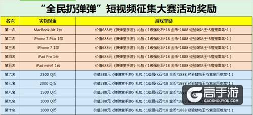正版《弹弹堂手游》 你是哪一派玩家