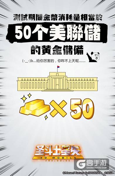 《圣斗士星矢3D》首测趣味大数据 圣迷呼吁人艰不拆