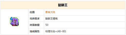 全民奇迹怪物图鉴 全民奇迹骷髅王介绍