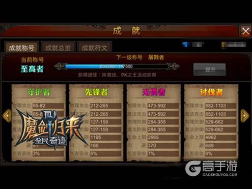 全民奇迹怪物图鉴 全民奇迹骷髅王介绍