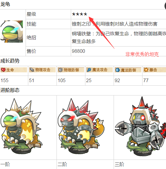 撸啊撸坦克获得攻略及坦克介绍
