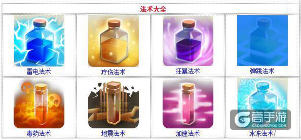 部落冲突法术工厂如何使用 部落冲突法术工厂攻略