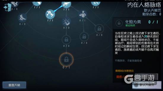 第五人格天赋