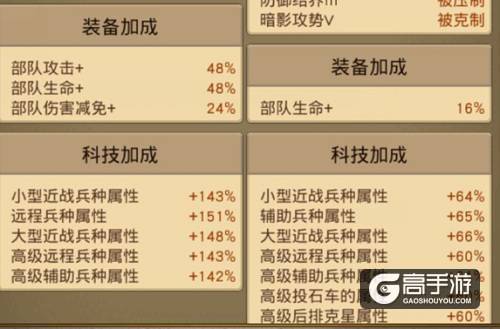 《巨龙之战》英雄装备令游戏战局出现极大变数！