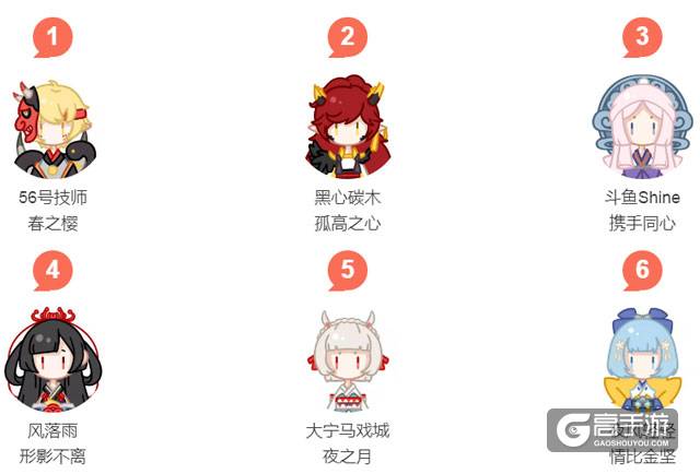 为崽而战8月30日战报 花鸟卷养崽攻略