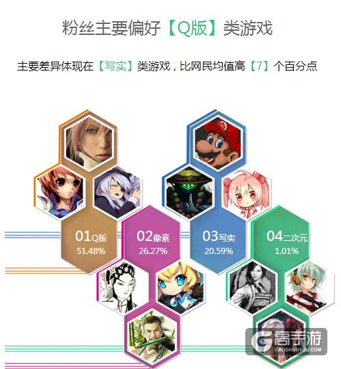 揭秘多款单机手游的持续成功：是偶然还是必然