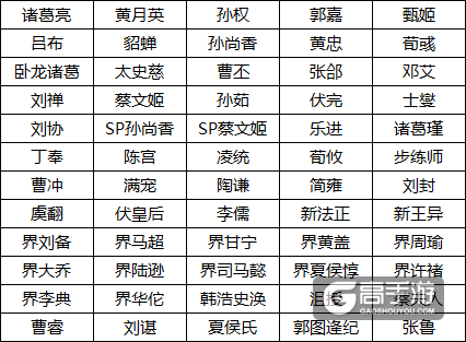 新增2V2项目 三国杀SCL冬季赛酷爽来袭