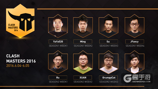 Clash Master大师赛八强鼎立 谁将捧得冠军奖杯