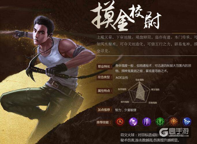 鬼吹灯3D摸金校尉 摸金校尉技能介绍